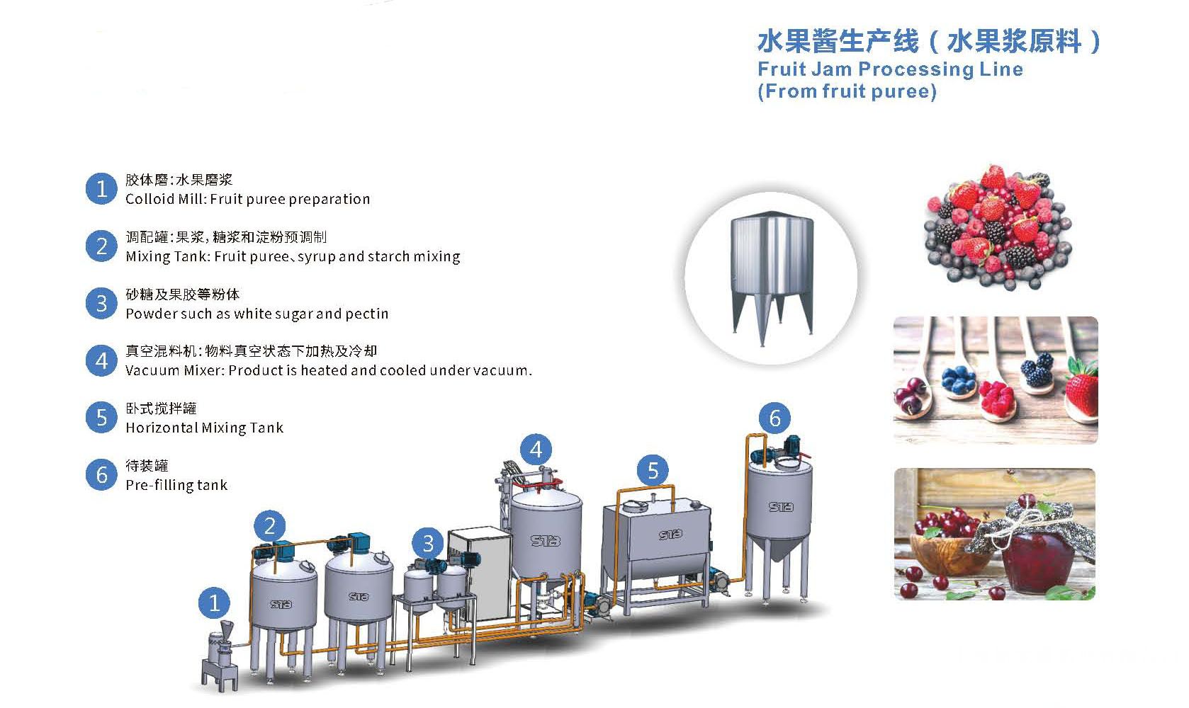 斯太堡醬料畫(huà)冊(cè)最終稿0817_頁(yè)面_6.jpg